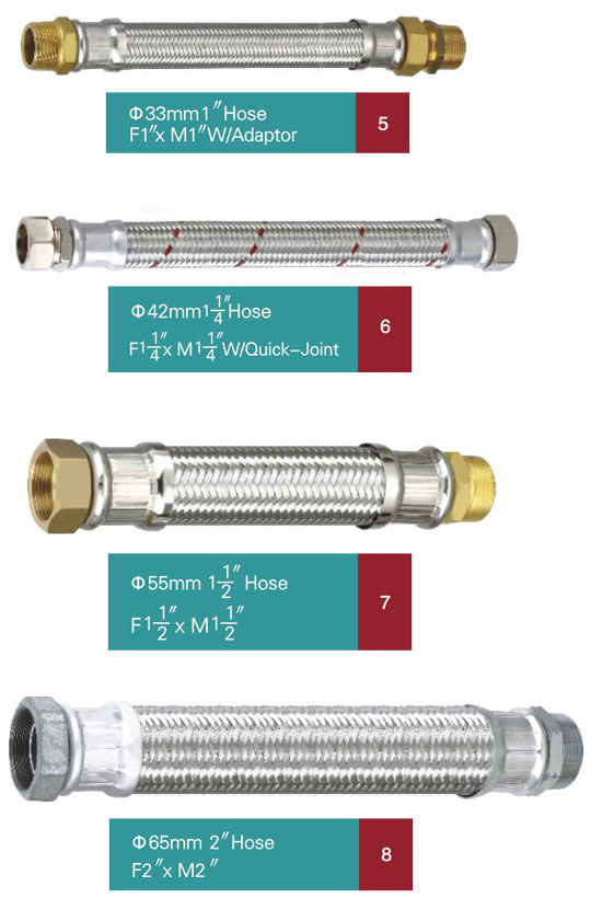 Stainless Steel Braided Hose Collection 2